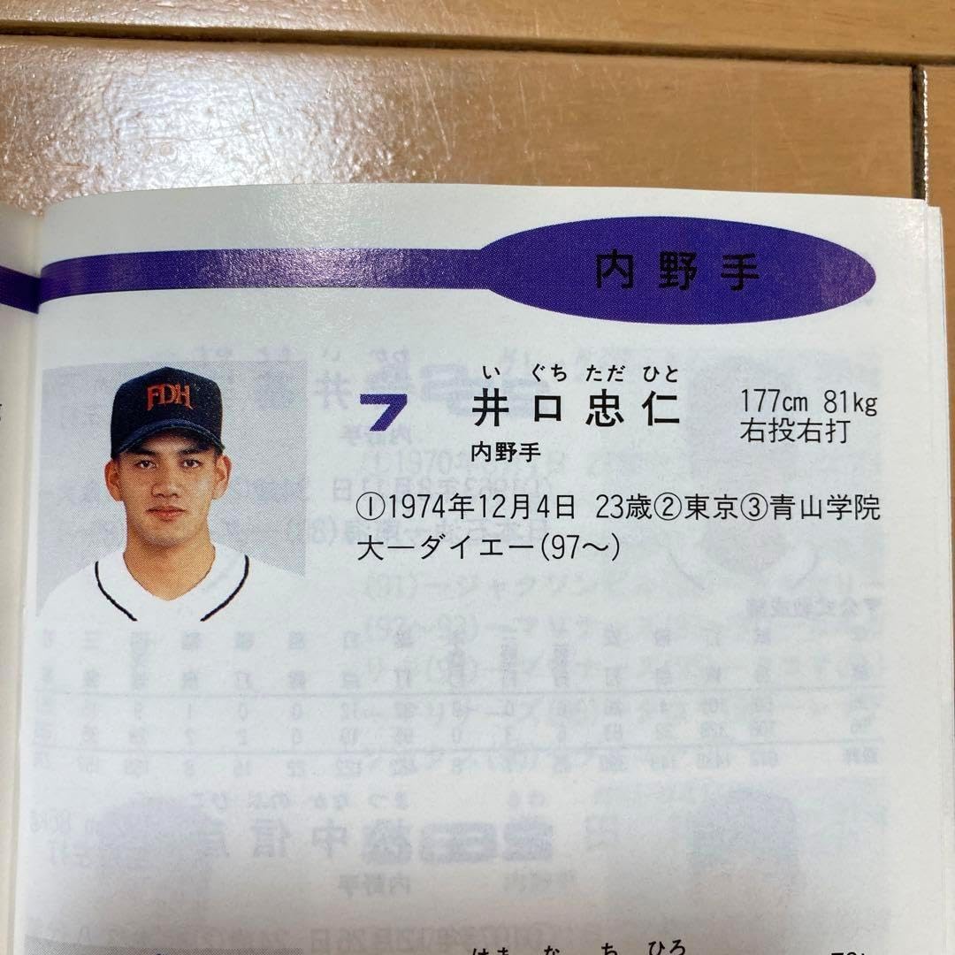 福岡ダイエーホークス グッズ 4点セット ホークスグッズ、ユニフォーム